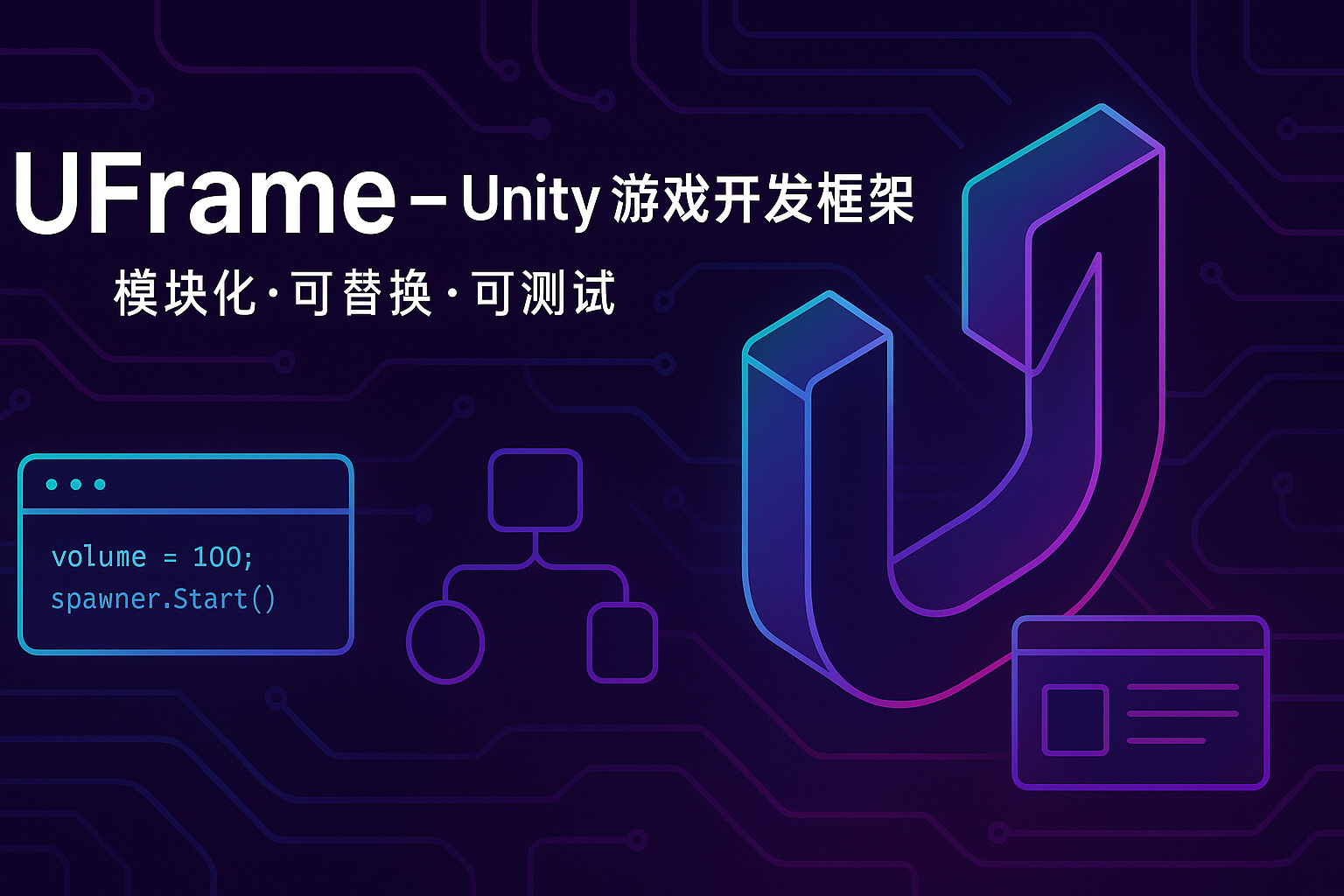 UFrame 框架文章封面